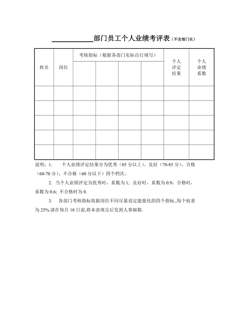 内勤人员绩效考核细则.doc_第3页