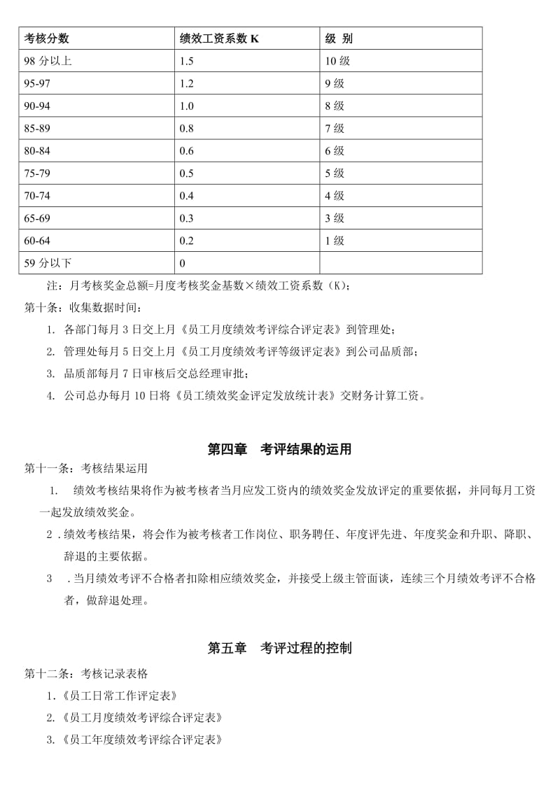 学校管理处一线员工绩效考评管理制度.doc_第3页