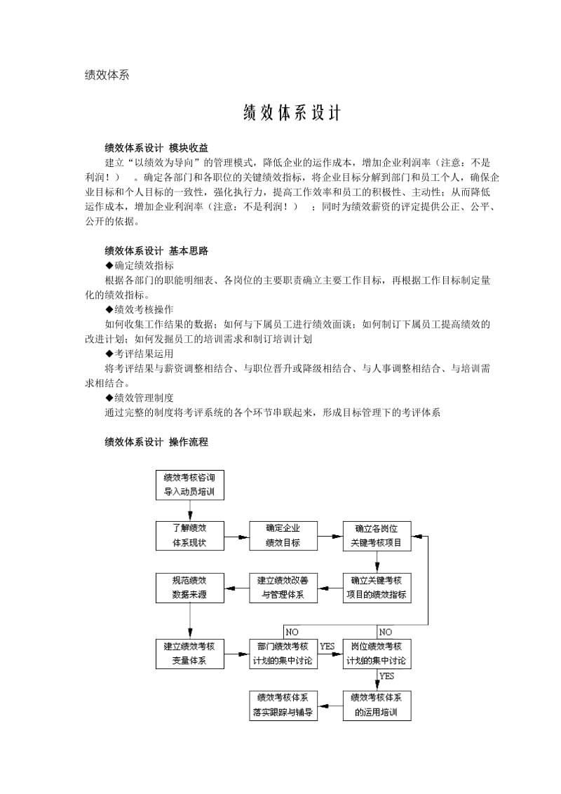 绩效体系-绩效体系设计[管理体系和流程图].doc_第1页