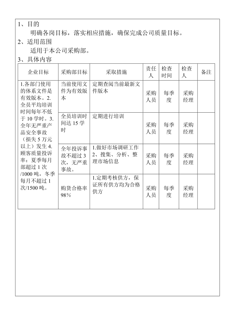 泰安六和公司LH-TA-ZY-CG-03采购部食品安全目标分解落实方案.doc_第2页