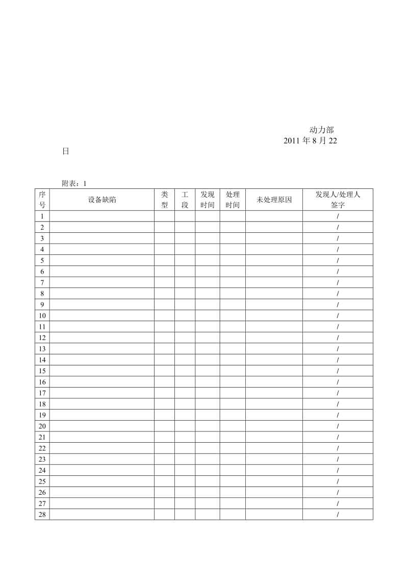 动力部设备缺陷管理规定.doc_第3页