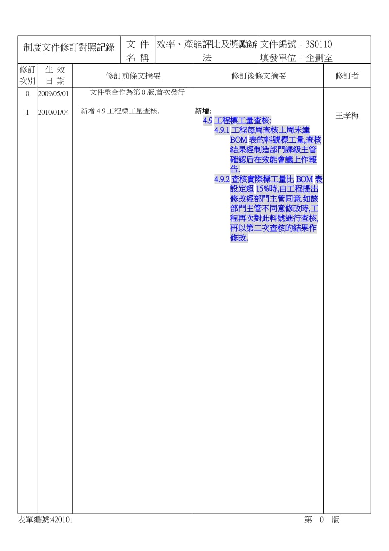 3S0110制造管理效能评比办法.doc_第2页