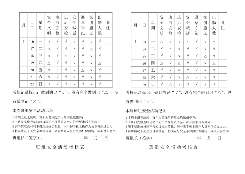 班组安全活动考核表1.doc_第3页