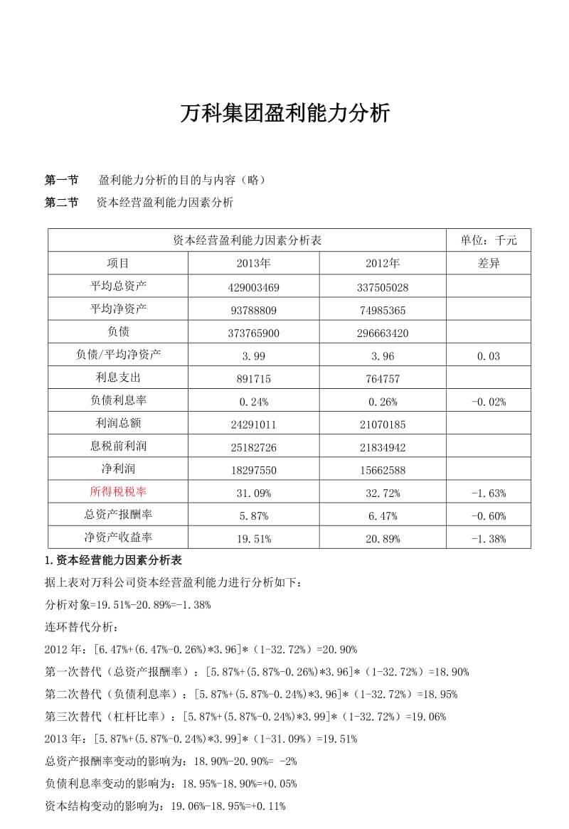 2013年万科集团盈利能力分析.doc_第1页