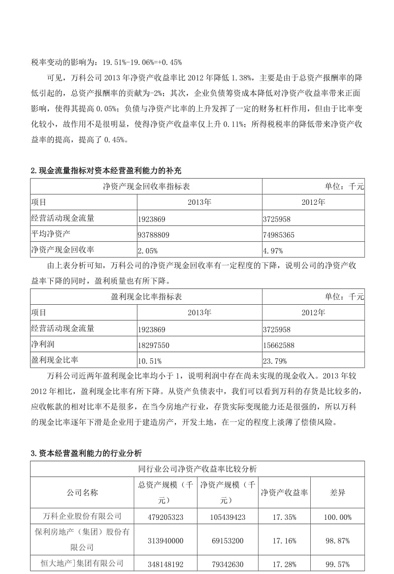 2013年万科集团盈利能力分析.doc_第2页