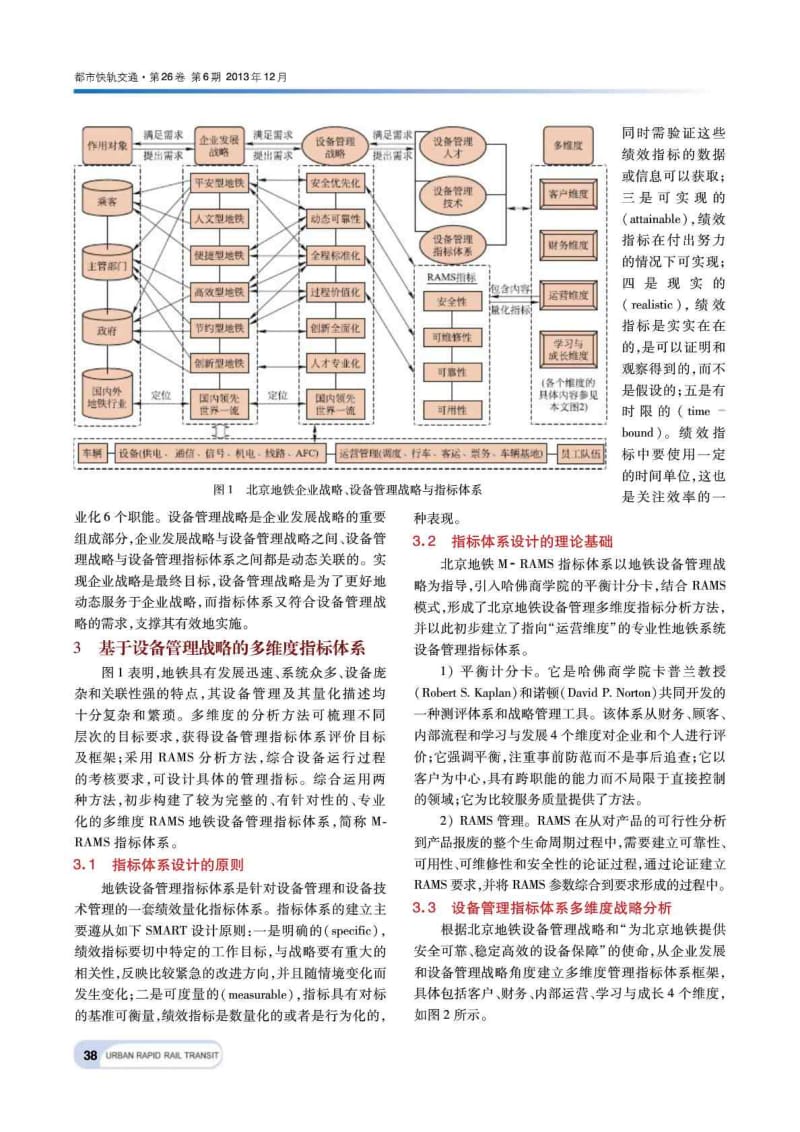 北京地铁设备管理战略及指标体系建立.doc_第2页