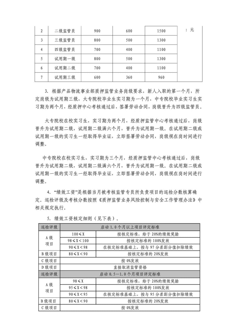 监管员绩效考核机制方案.doc_第2页