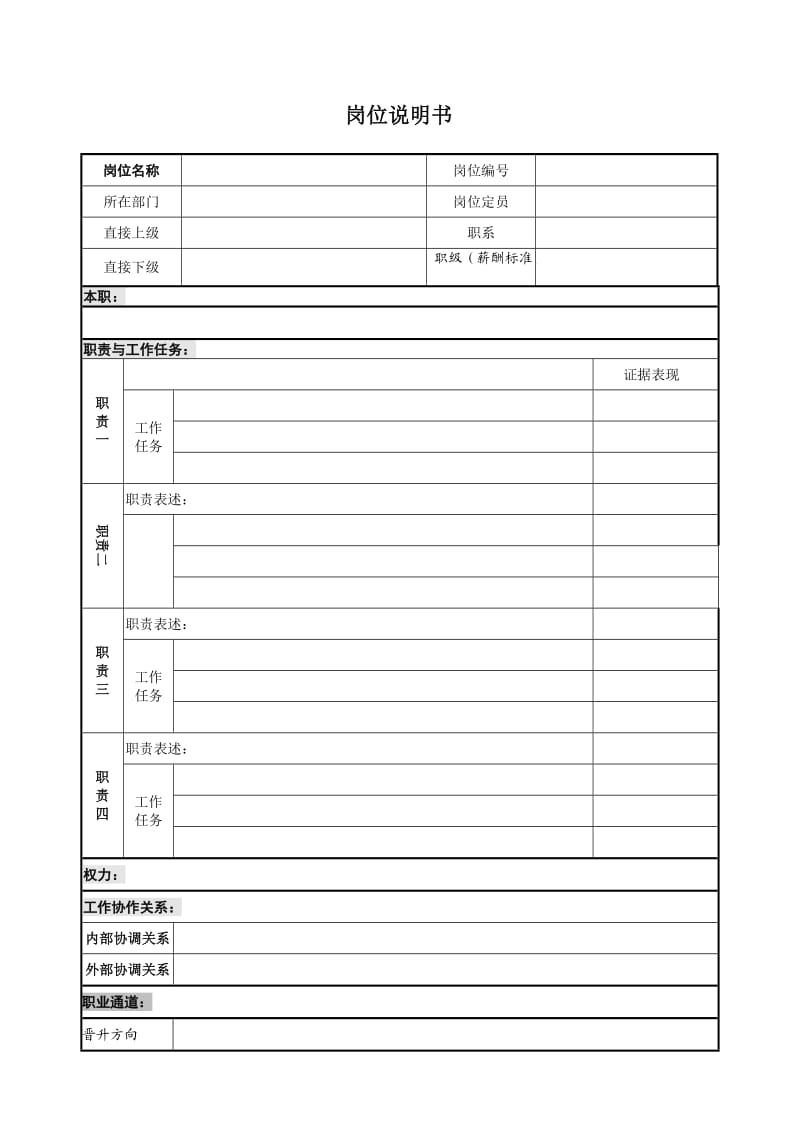 KPI绩效量化考核方案设计实用表格模板.doc_第1页