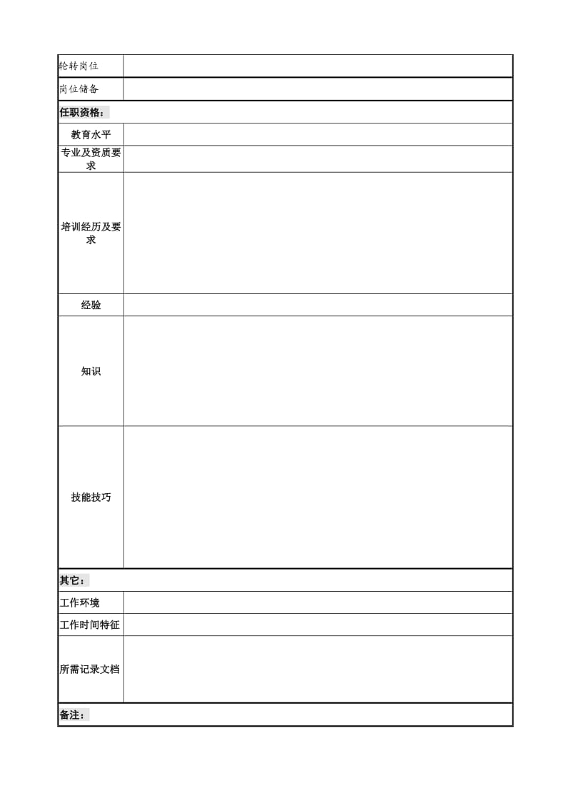 KPI绩效量化考核方案设计实用表格模板.doc_第2页