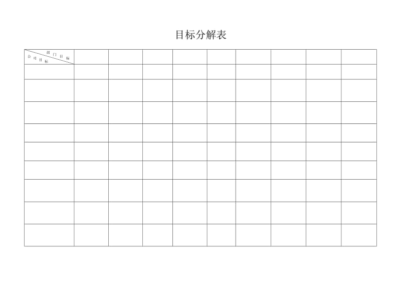 KPI绩效量化考核方案设计实用表格模板.doc_第3页