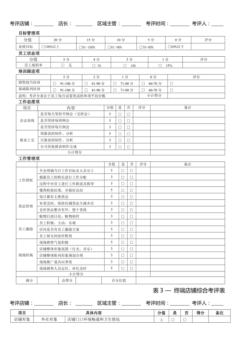 星级店铺考评表调整版.doc_第3页