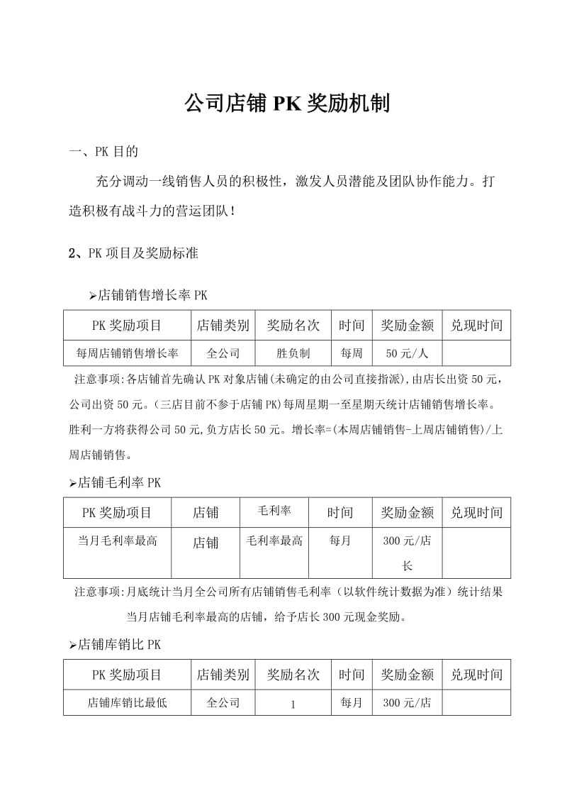 公司店铺PK奖励机制.doc_第1页