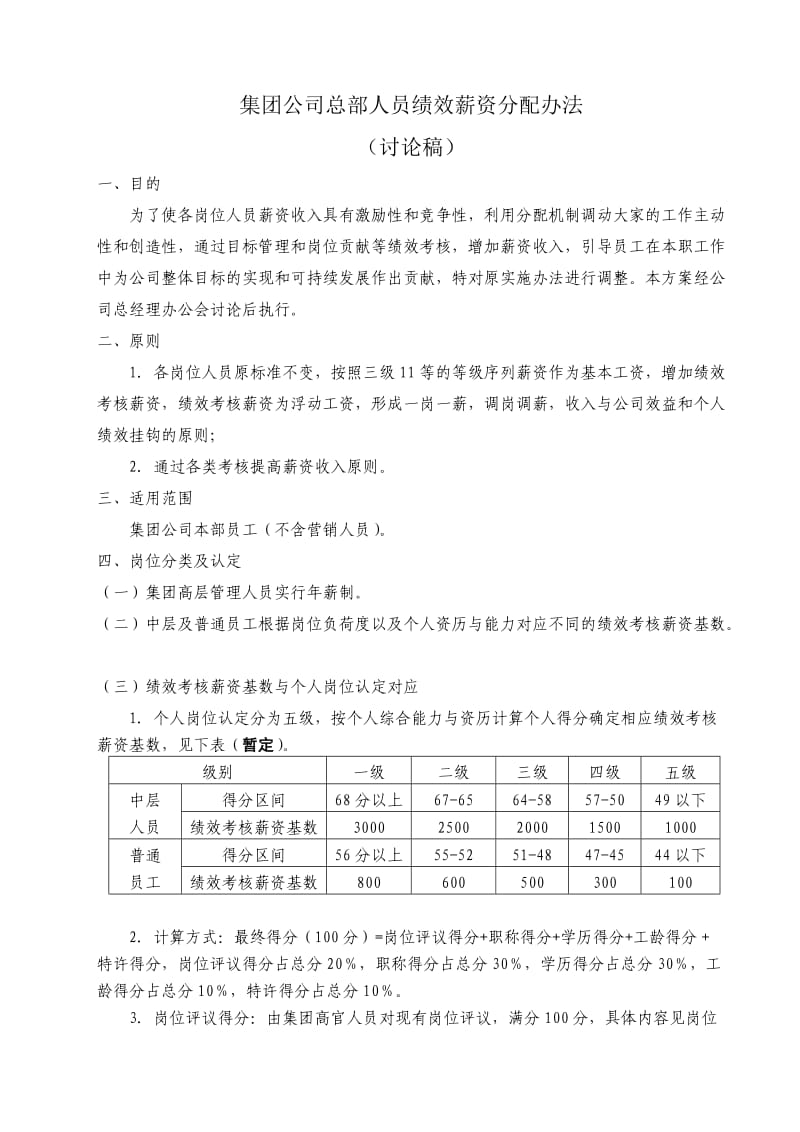 集团公司总部人员绩效薪资分配办法.doc_第1页