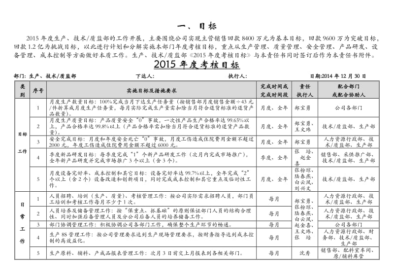 食品有限公司2015年经营计划目标责任书.doc_第2页