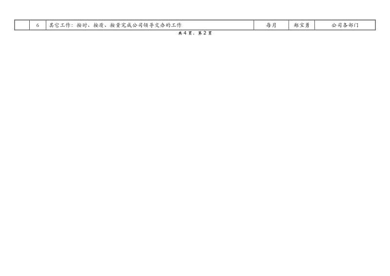 食品有限公司2015年经营计划目标责任书.doc_第3页