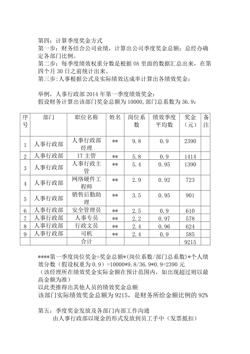 （精品）2014年绩效奖金考核方案（分享版）.doc_第3页