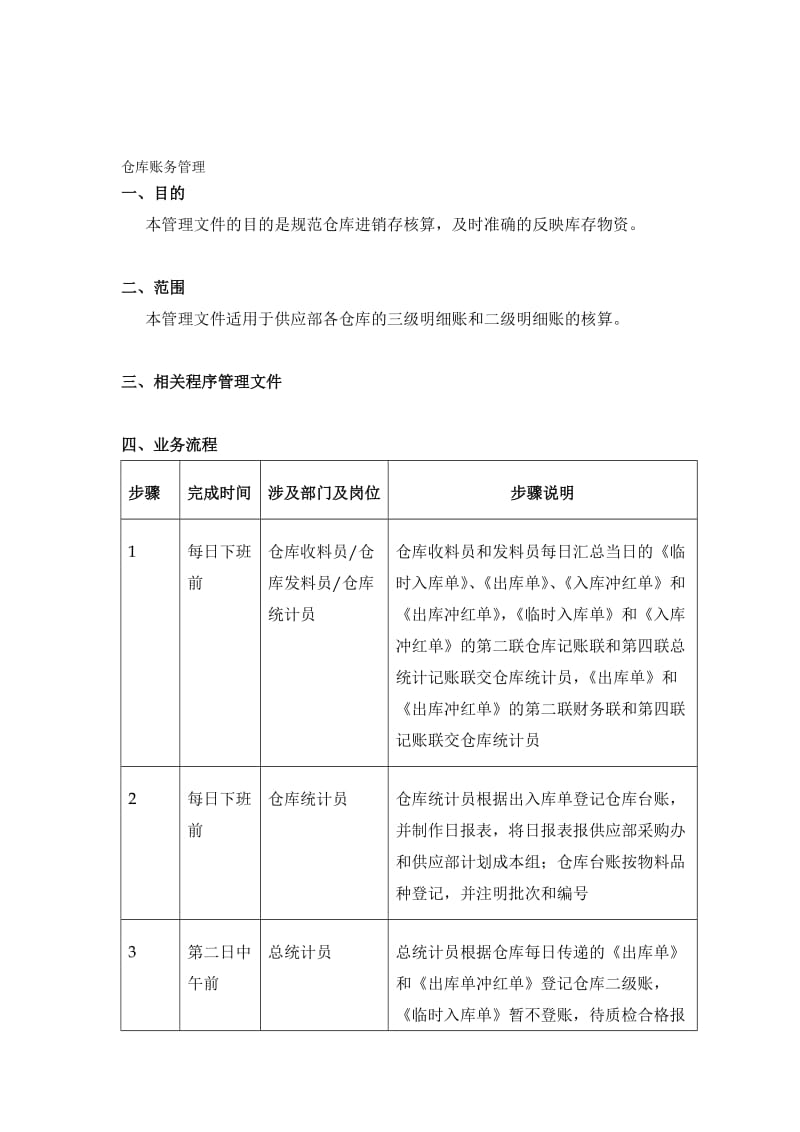 仓库账务管理.doc_第1页