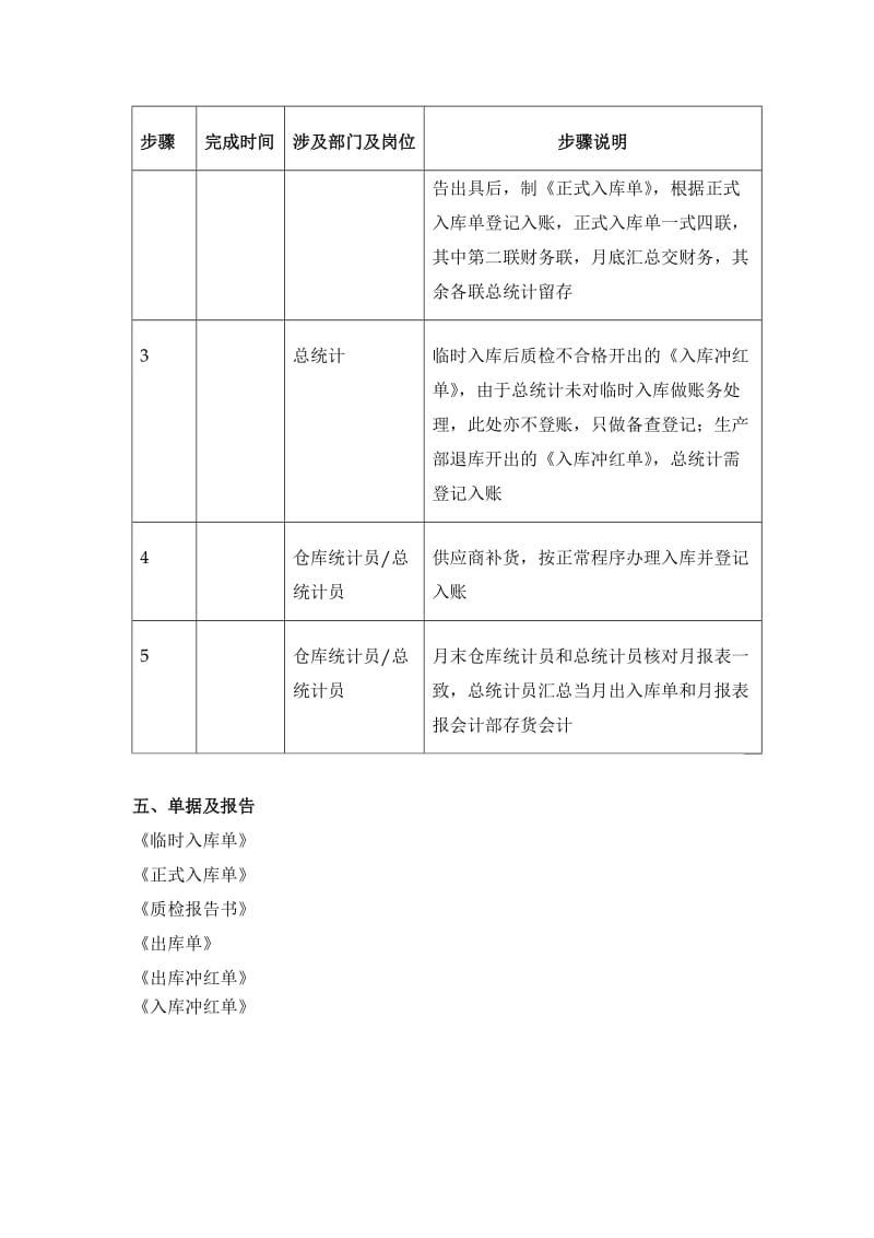 仓库账务管理.doc_第2页