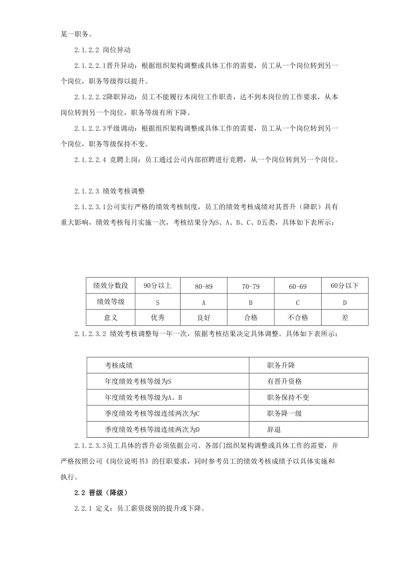 某公司职务晋升薪资晋级管理规定.doc_第2页