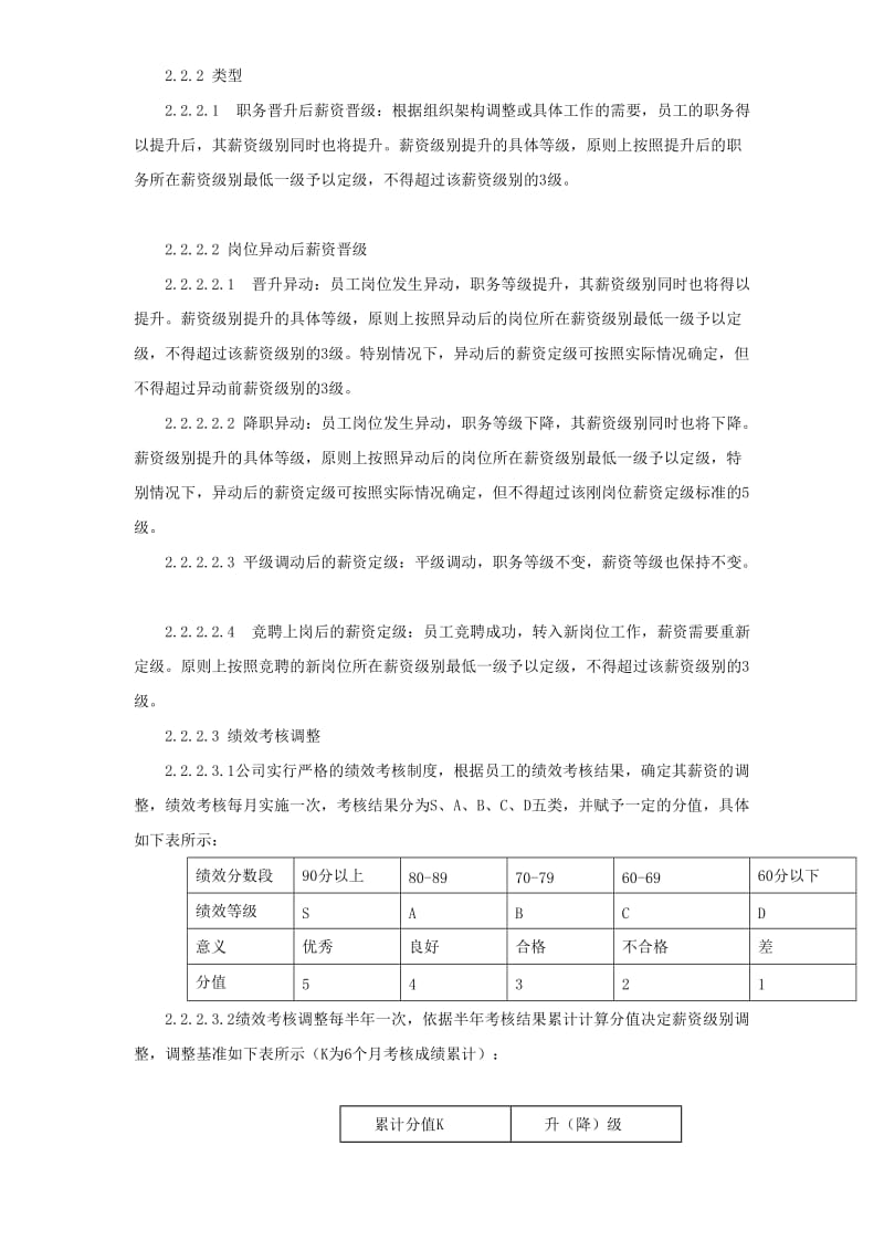 某公司职务晋升薪资晋级管理规定.doc_第3页