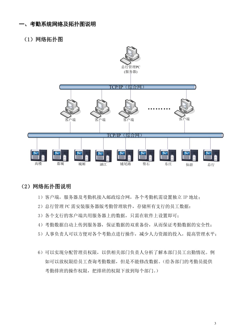 邮储银行考勤管理系统解决方案.doc_第3页