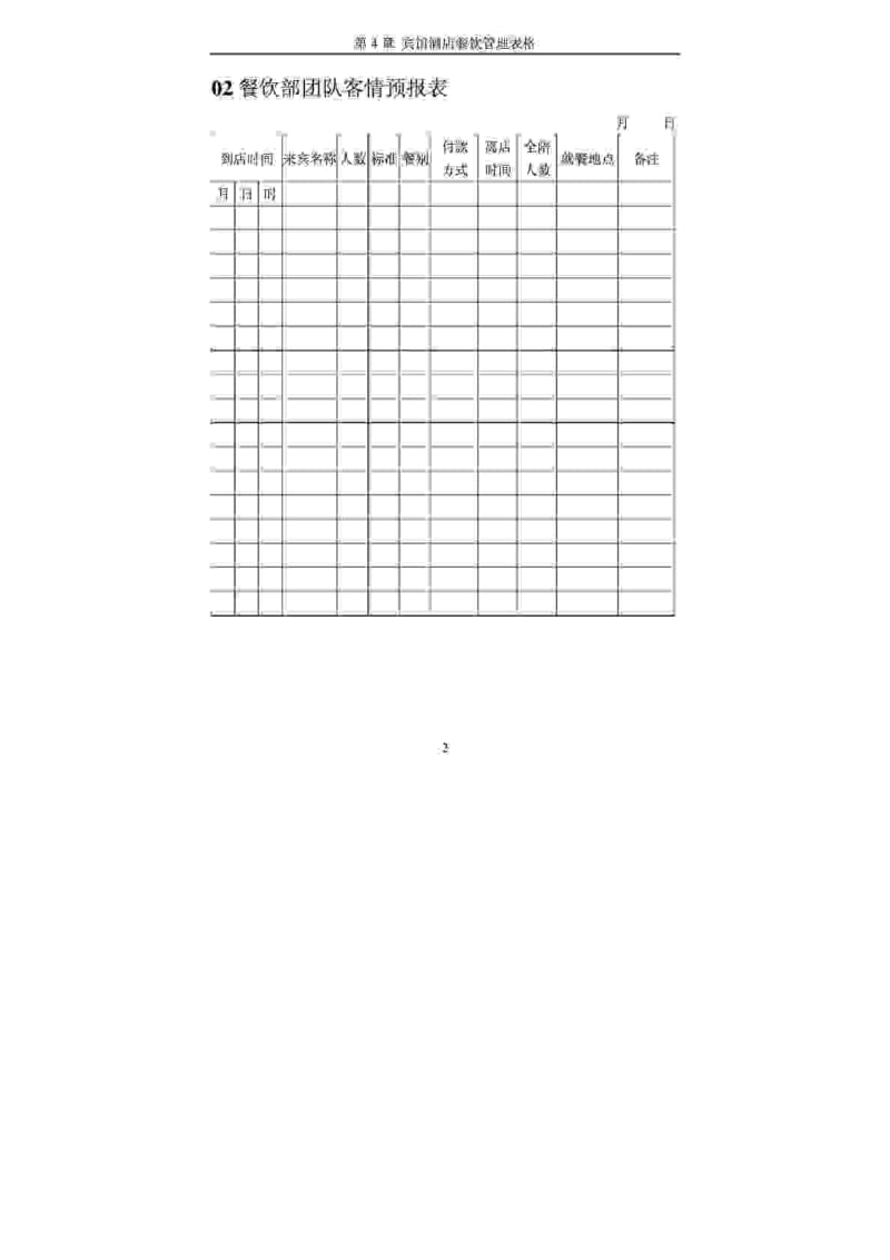 酒店常用管理表格 第4章 宾馆酒店餐饮管理表格.doc_第2页