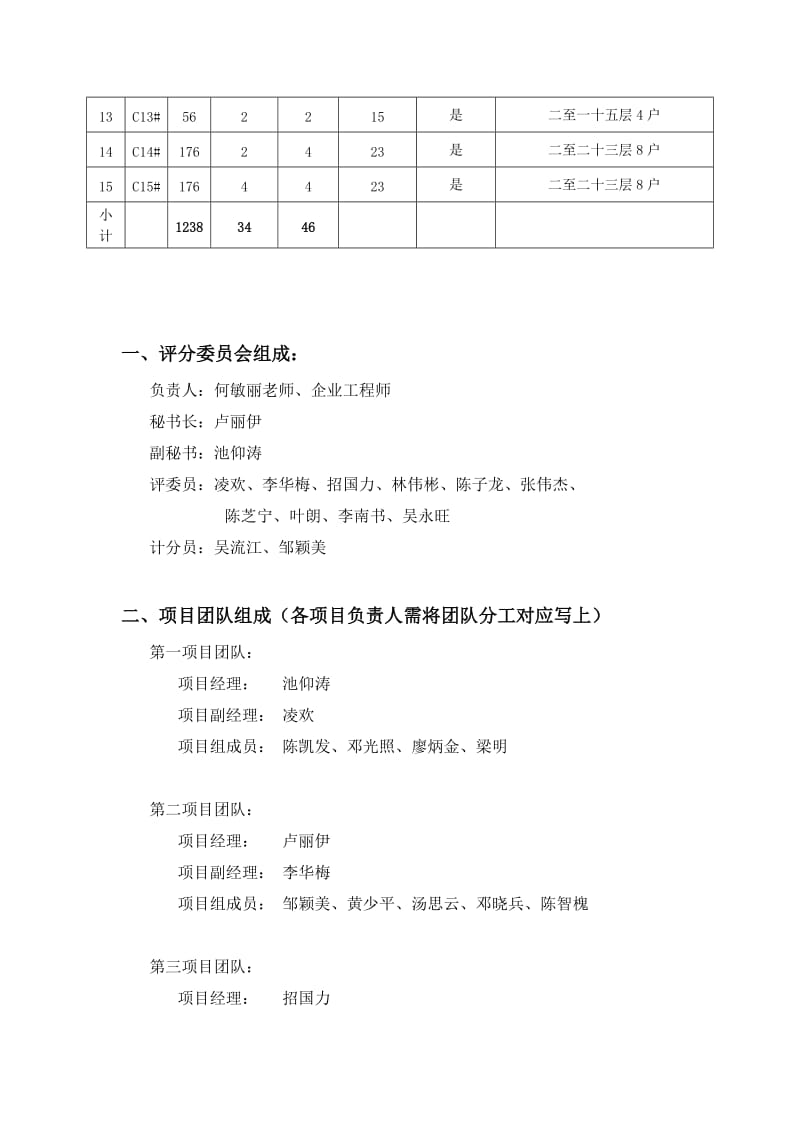 设计方案考核方案.doc_第2页