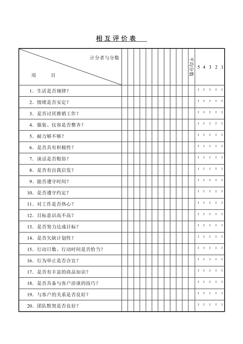 （精品）相互评价表.doc_第1页