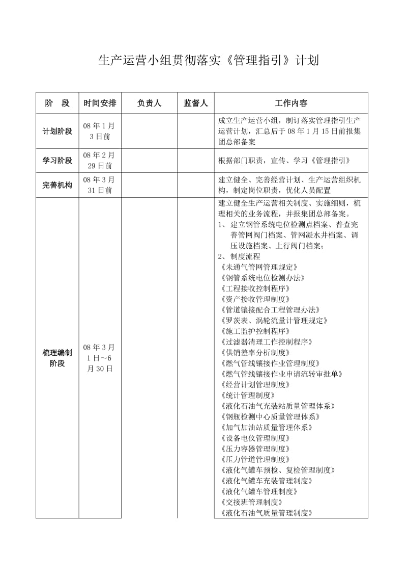 某公司管理指引.doc_第2页