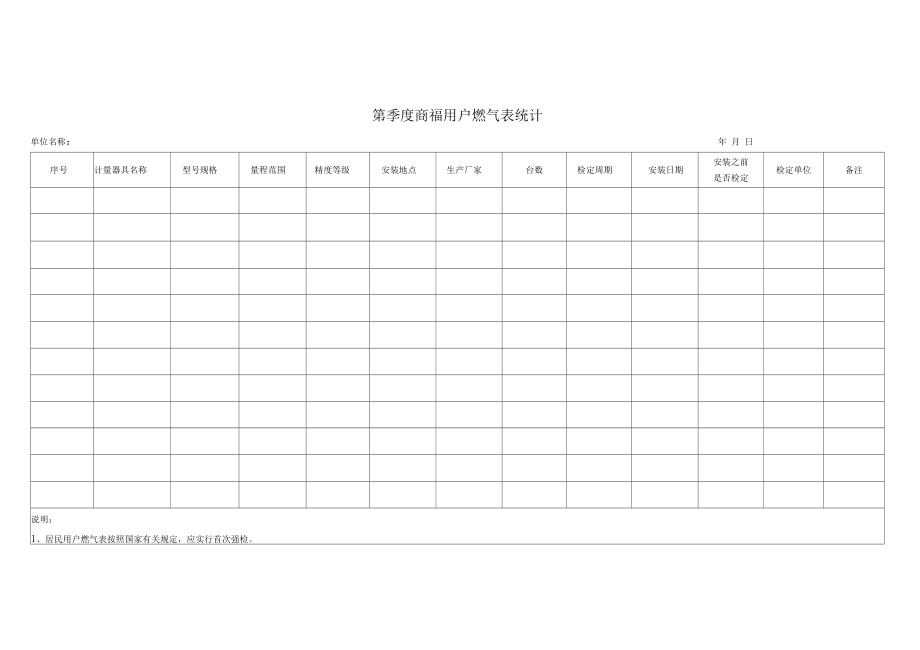 第季度商福用户燃气表.doc_第1页