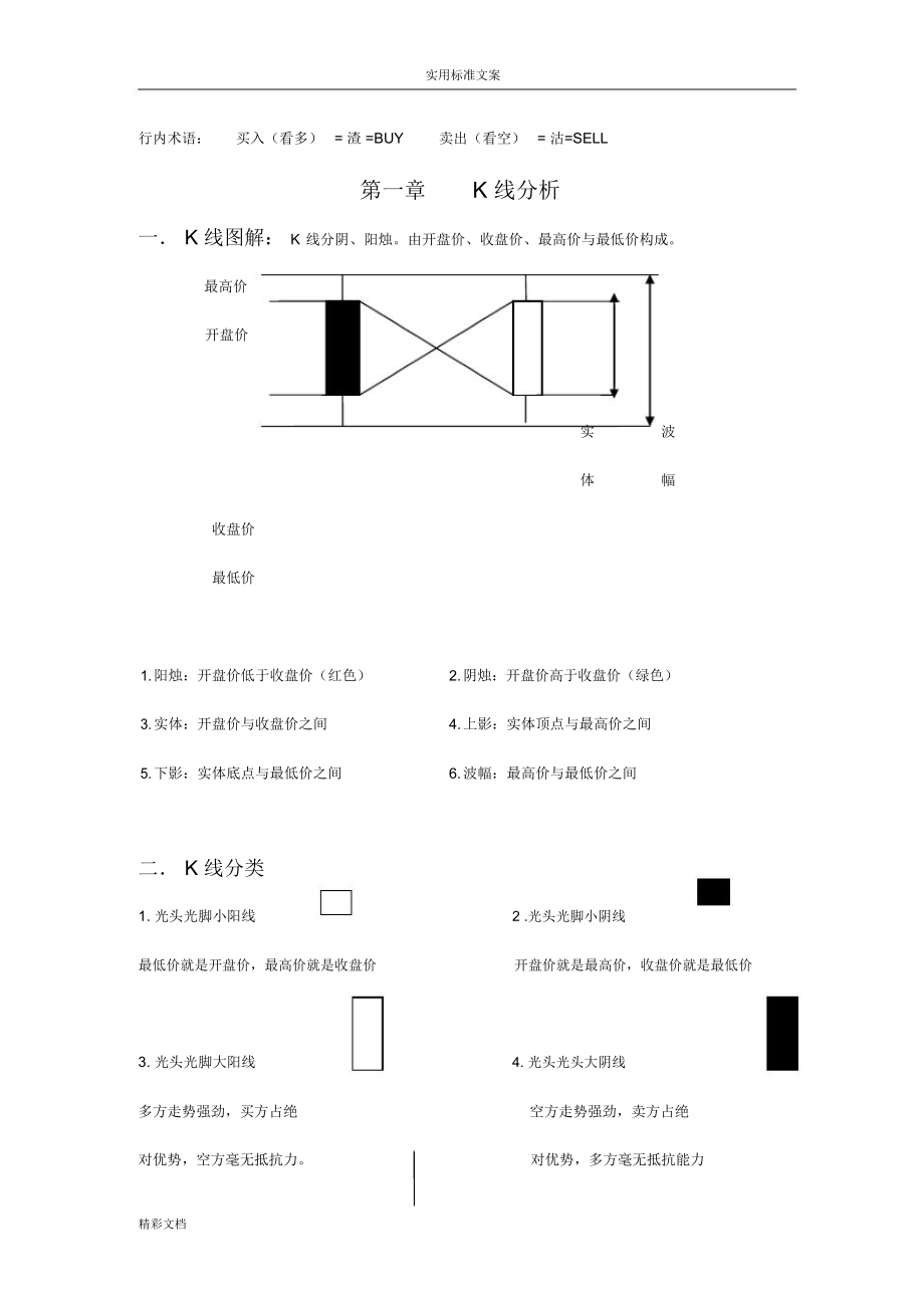 股票基础技术分析报告报告材料.doc_第1页