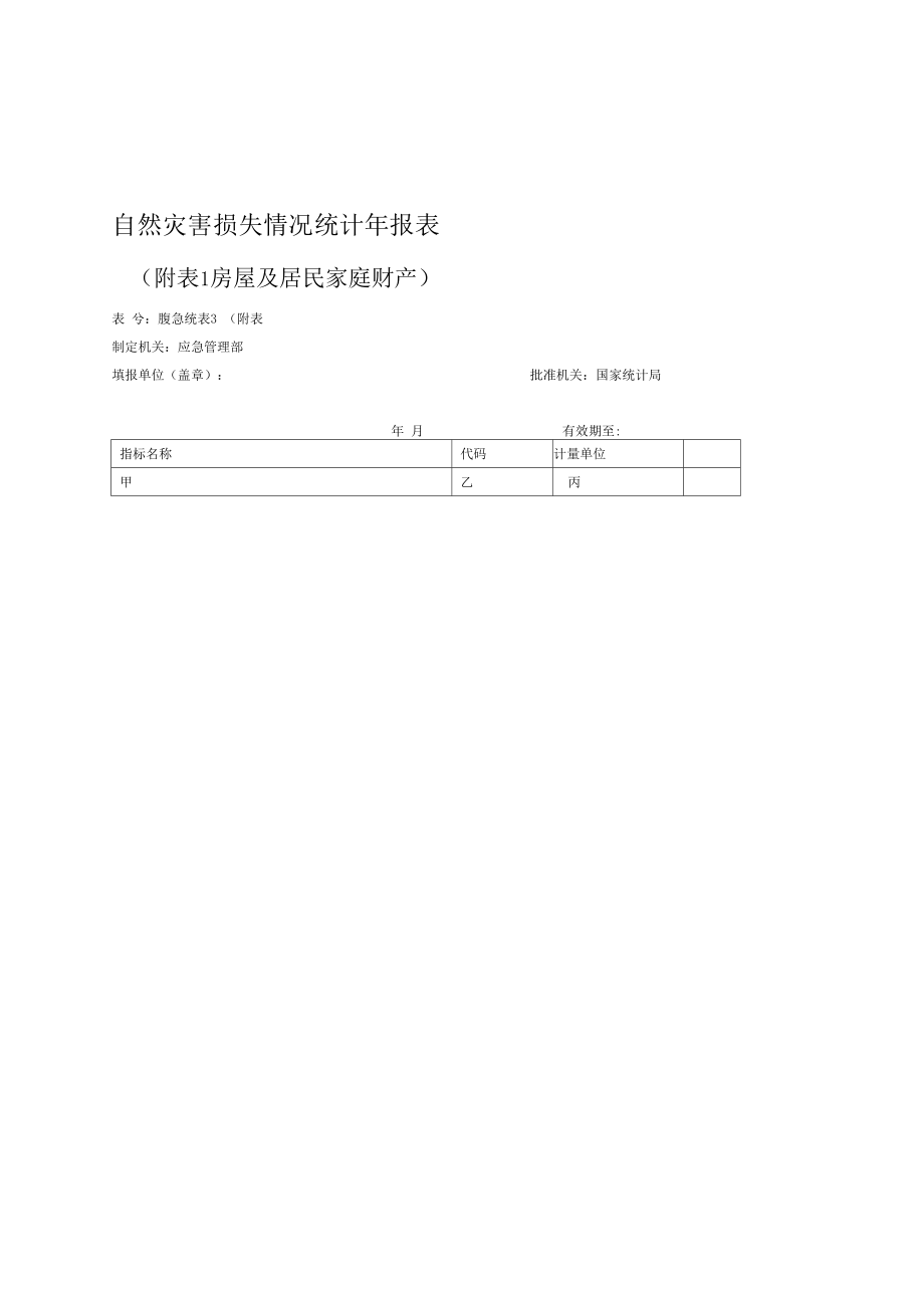 自然灾害损失情况统计年报表房屋及居民家庭财产2020版.doc_第1页