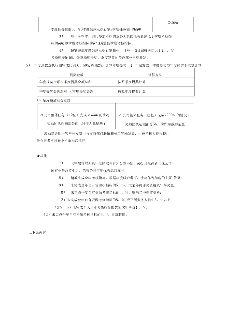 绩效考核方案-销售总监.doc_第3页