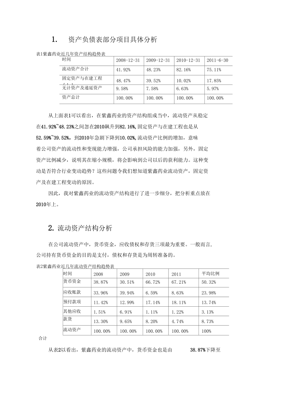 紫鑫药业造假案财务分析要点.doc_第2页