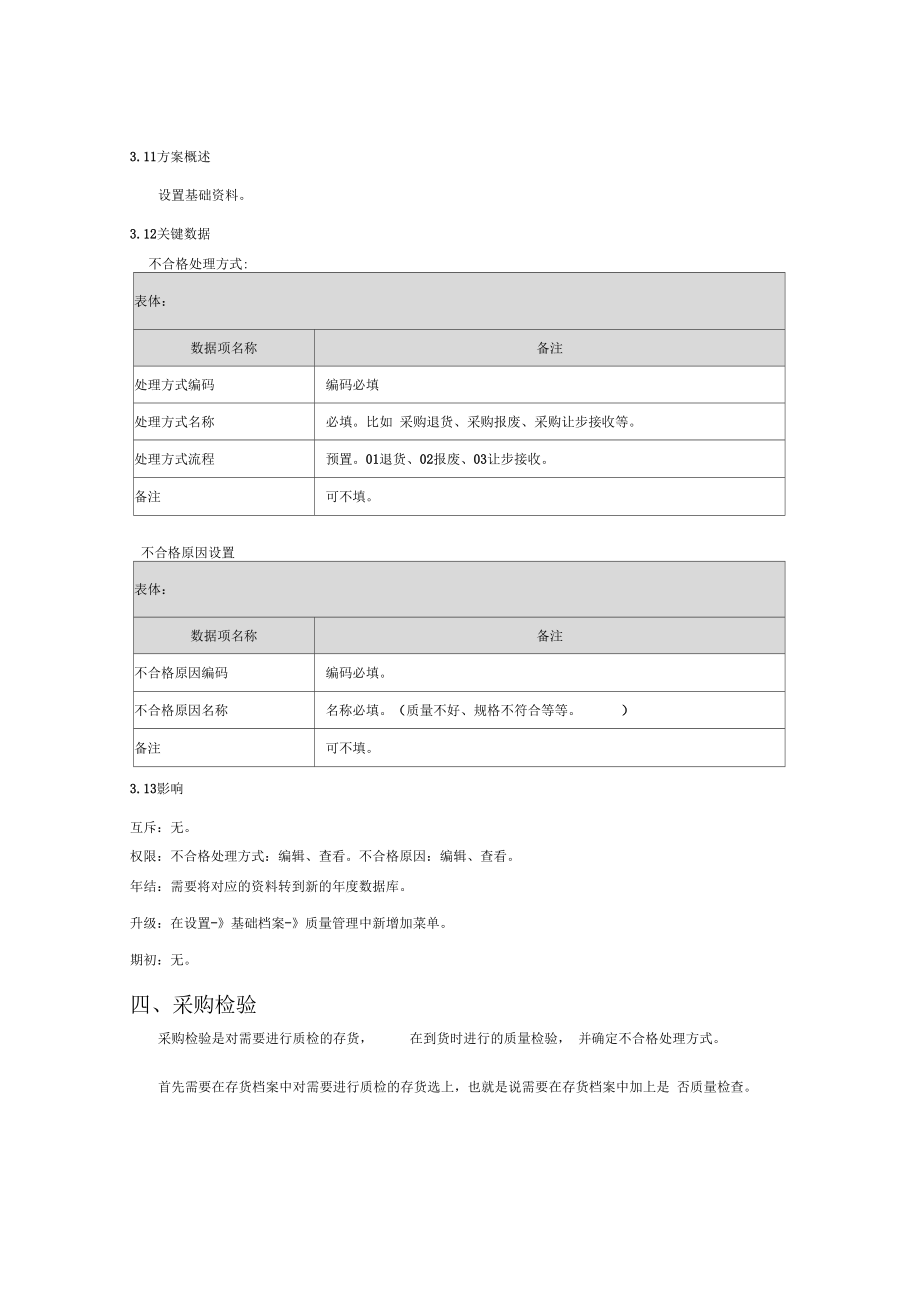 质量管理(详细需求).doc_第3页