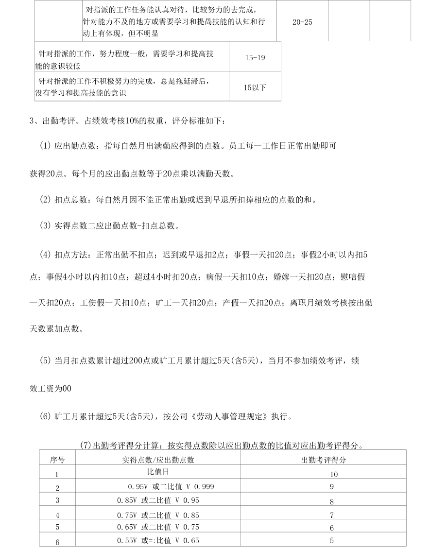 绩效考核及绩效工资计算.doc_第3页