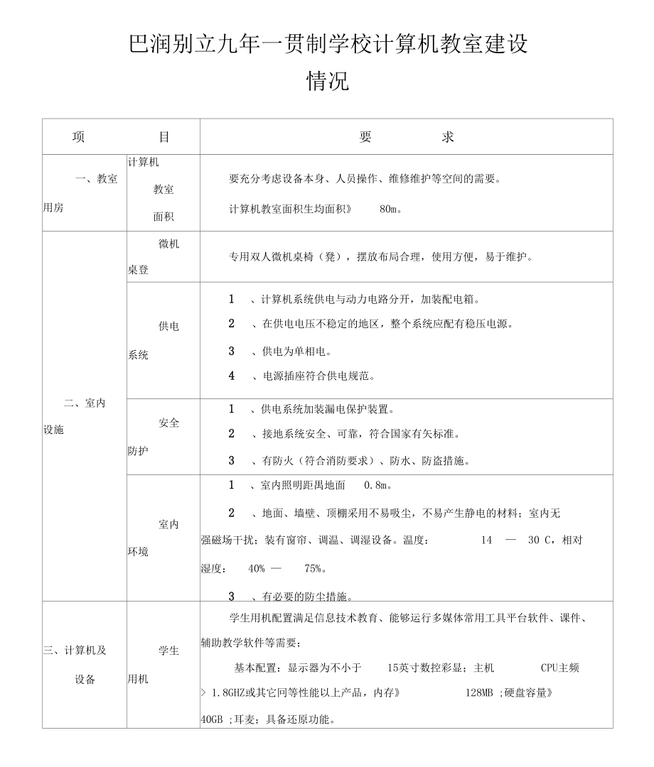 计算机教室建设情况.doc_第1页