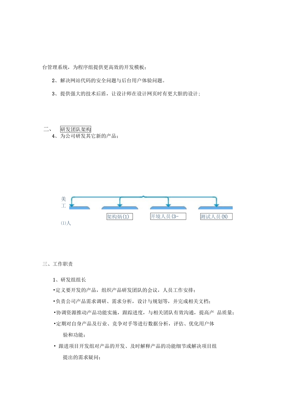 研发团队组织架构岗位职责.doc_第2页