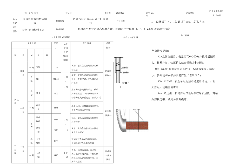 石油钻井工程设计大表.doc_第2页