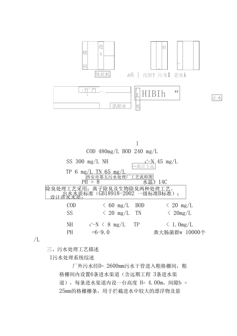 西安市第五污水处理厂简介.doc_第3页