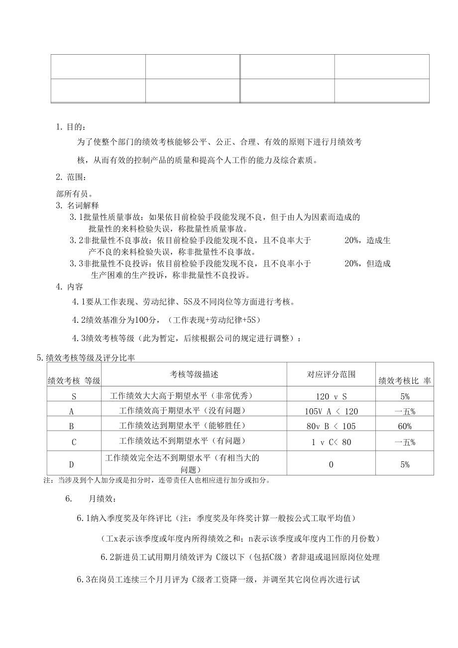 绩效考核方案及评分比率.doc_第2页