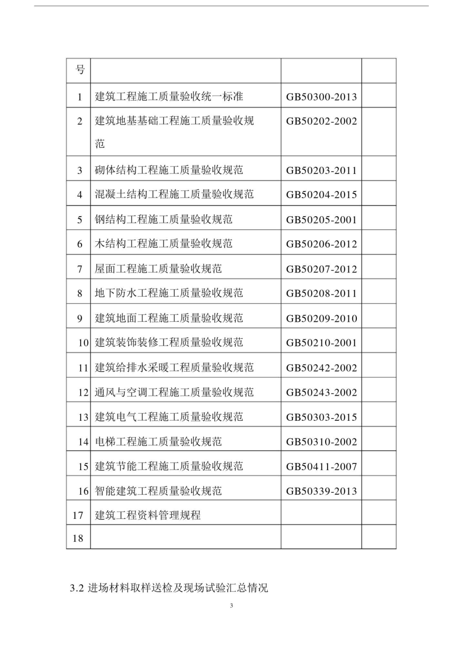 祠堂工程竣工监理总结.doc_第3页