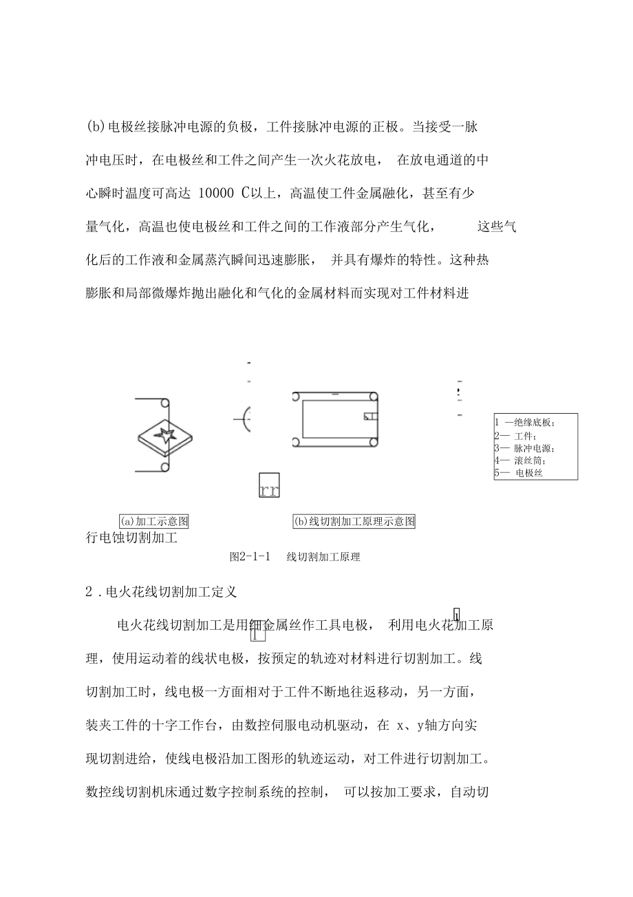 认识线切割..doc_第2页