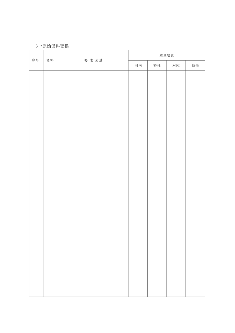 质量功能展开表.doc_第3页