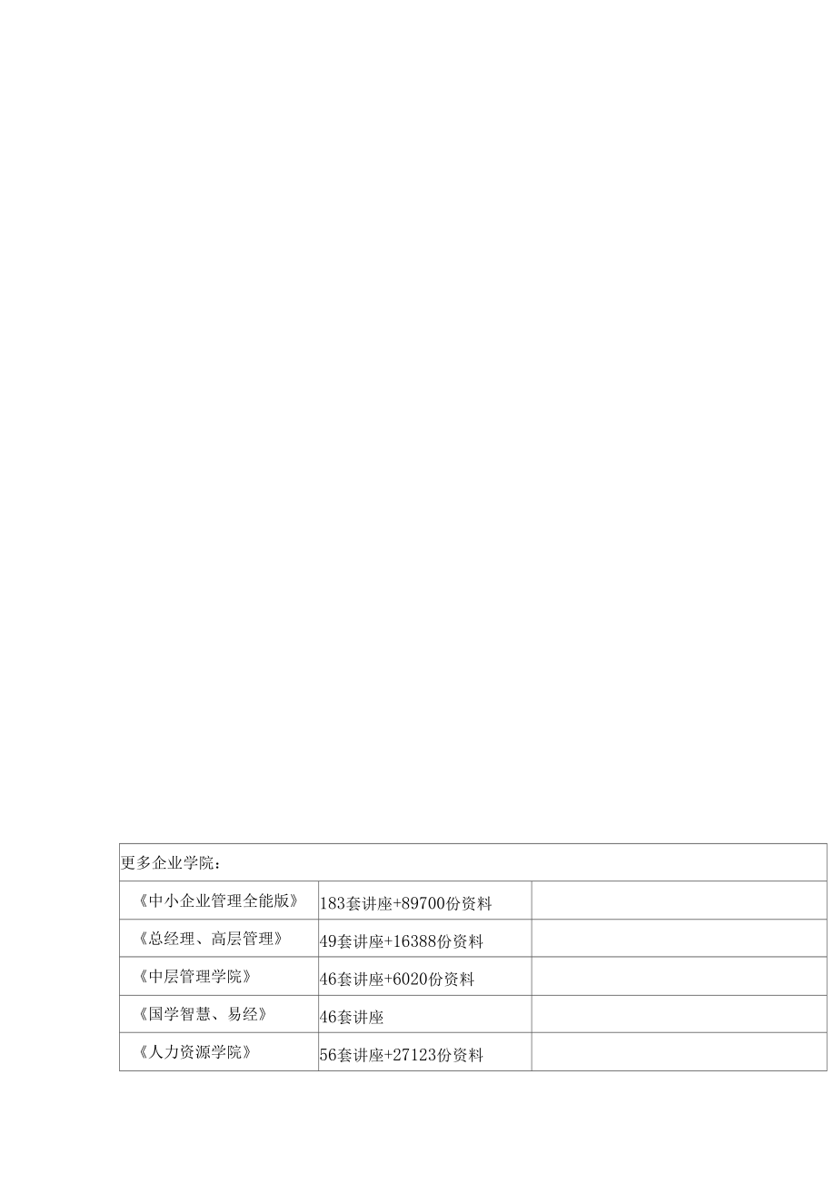 简述固定资产管理系统的相关知识.doc_第1页