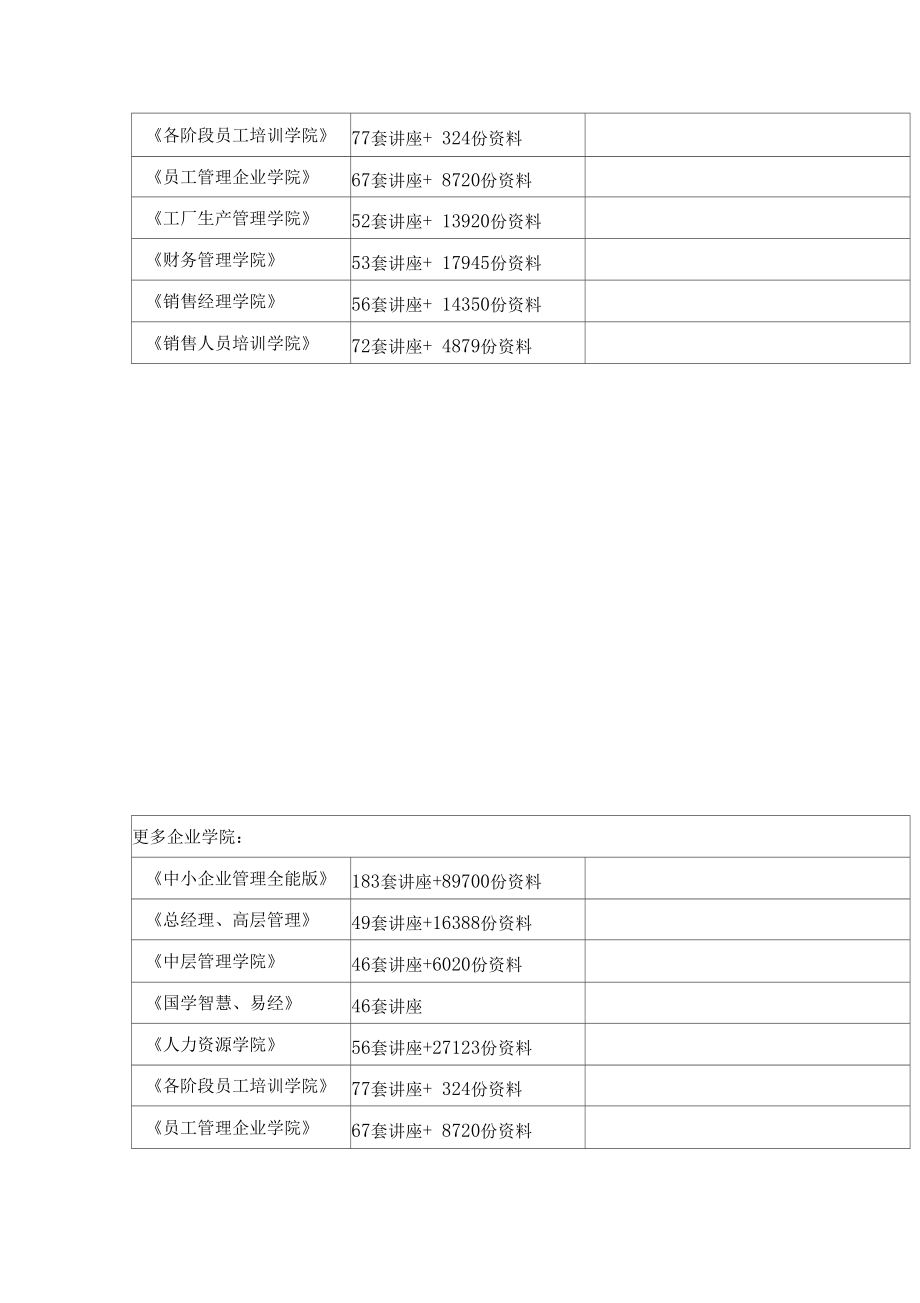 简述固定资产管理系统的相关知识.doc_第2页