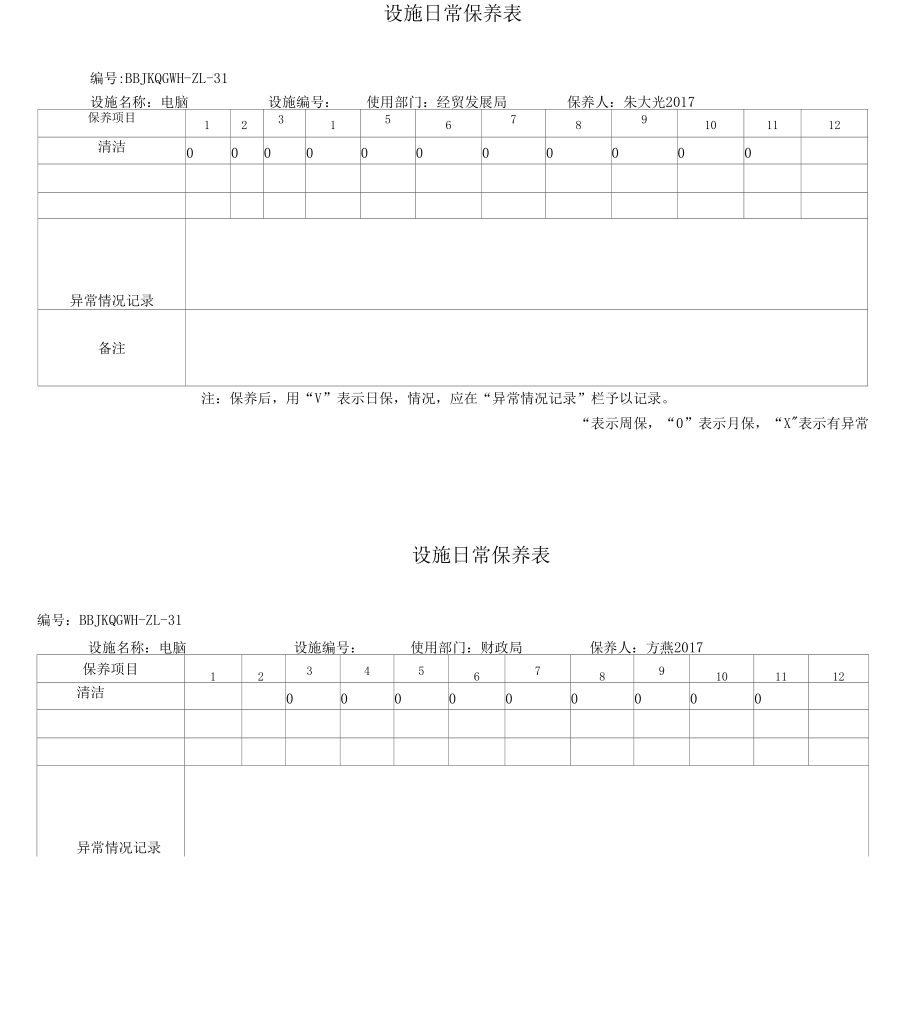 设备日常保养表.doc_第2页