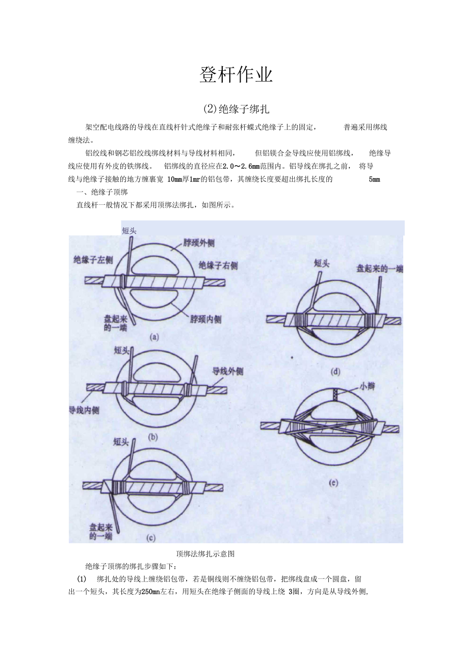 绝缘子绑扎.doc_第1页