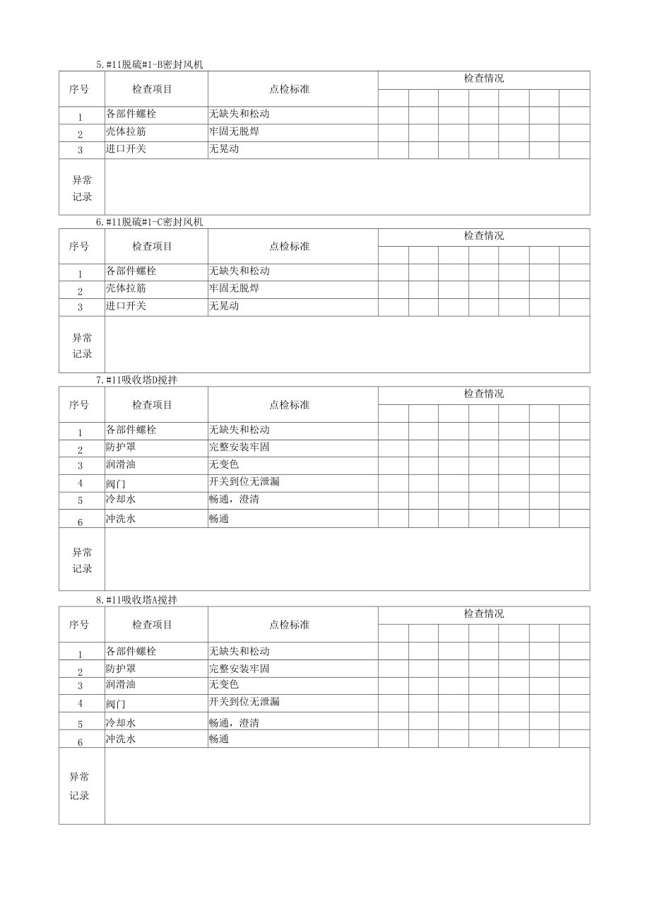 设备细节点检情况记录.doc_第2页