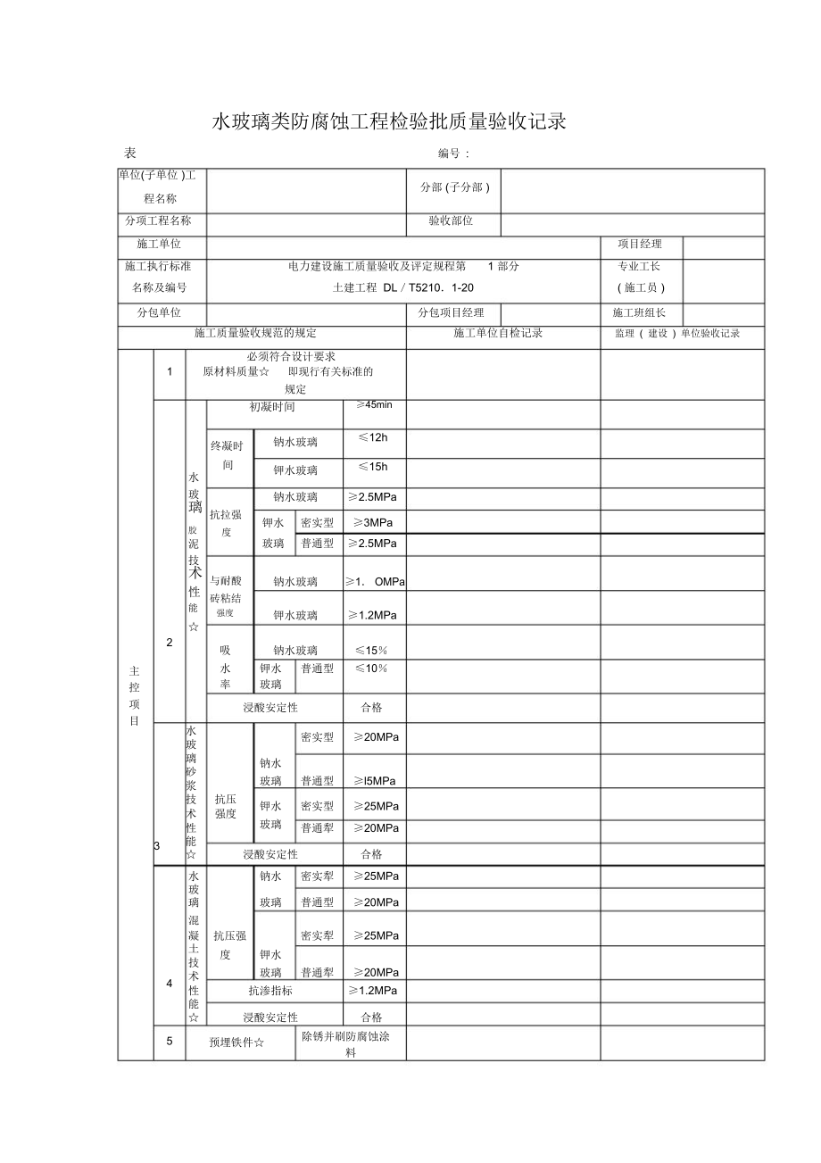 聚氯乙烯塑料板防腐蚀工程检验批质量验收记录.doc_第1页